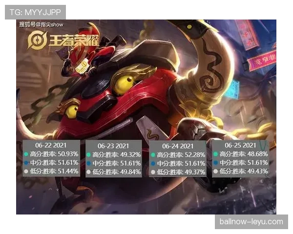 萨卡赛场像英雄，下了场像隔壁大男孩——他的工资单我真的不配看