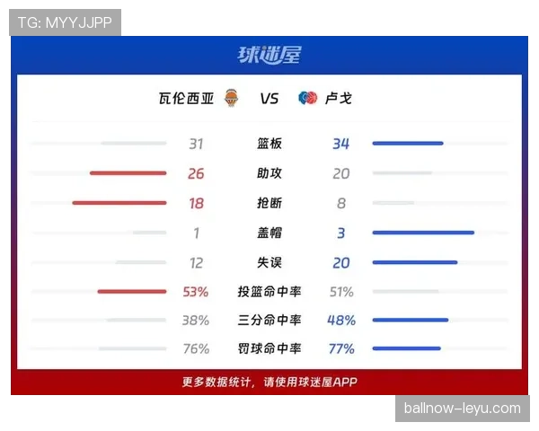 瓦伦西亚传统强队光环消退，欧洲竞争格局与球队定位面临重新评估
